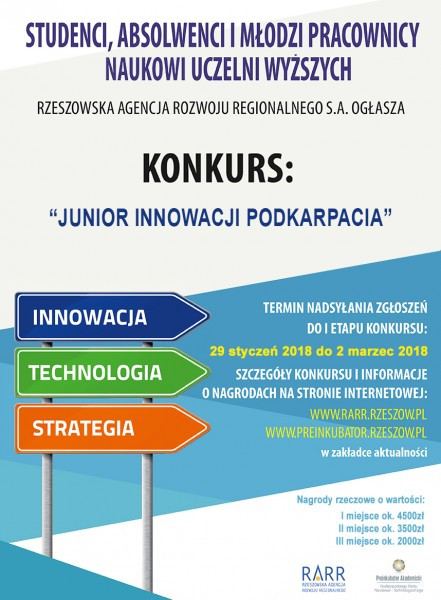 Startuje konkurs ?Junior Innowacji Podkarpacia 2018?