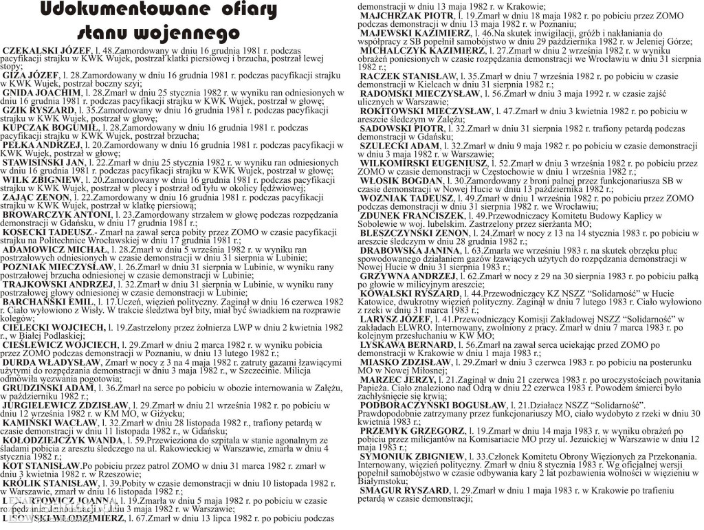 Tak 37 lat temu wyglądał stan wojenny w Sanoku (ZDJĘCIA)