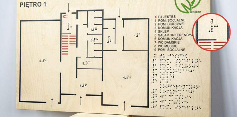 Gdzie można spotkać tabliczki brajlowskie?