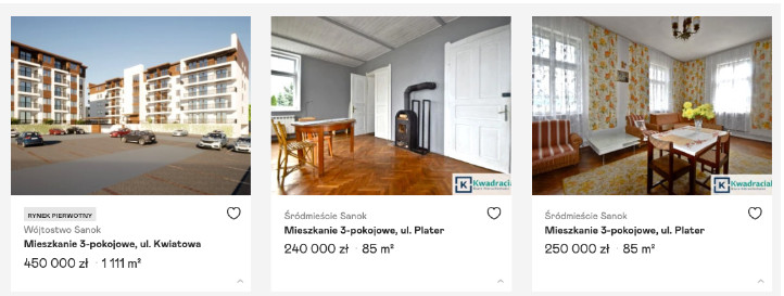 Najtańsze mieszkania w Sanoku, research FXMAG